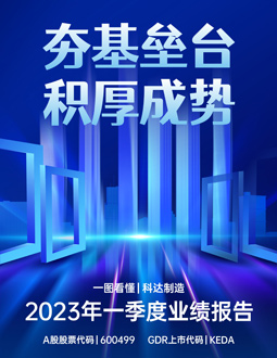 科達制造2023年一季報