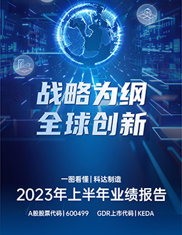 科達制造2023年半年報